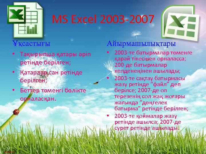 MS Excel 2003 -2007 Ұқсастығы Айырмашылықтары • Тақырыпша қатары әріп ретінде берілген; • Қатарлар