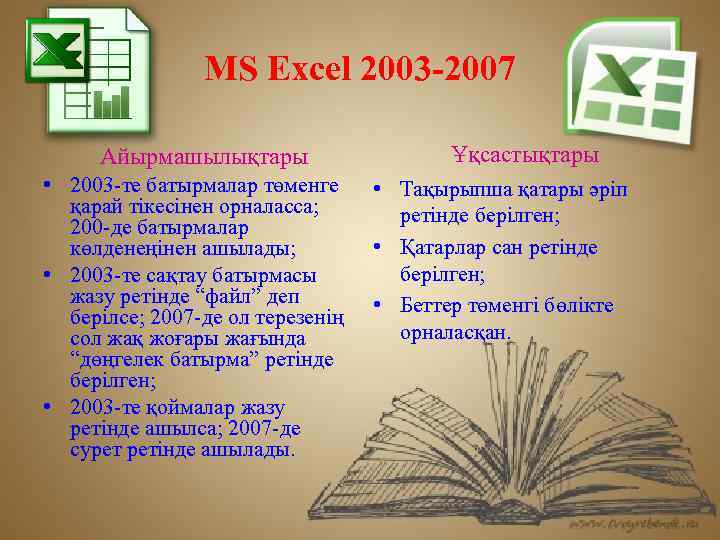 MS Excel 2003 -2007 Айырмашылықтары • 2003 -те батырмалар төменге қарай тікесінен орналасса; 200