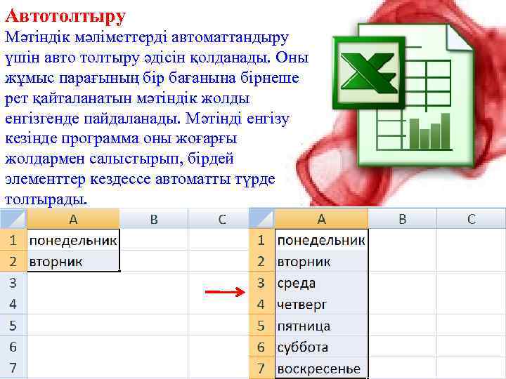 Автотолтыру Мәтіндік мәліметтерді автоматтандыру үшін авто толтыру әдісін қолданады. Оны жұмыс парағының бір бағанына