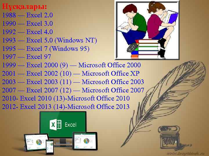 Нұсқалары: 1988 — Excel 2. 0 1990 — Excel 3. 0 1992 — Excel