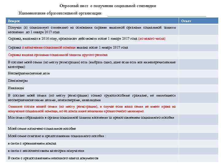 Опросный лист о получении социальной стипендии Наименование образовательной организации Вопрос Получал (а) социальную стипендию