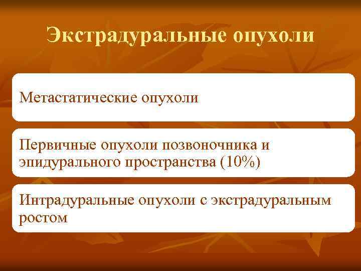 Экcтрадуральные опухоли Метастатические опухоли Первичные опухоли позвоночника и эпидурального пространства (10%) Интрадуральные опухоли с