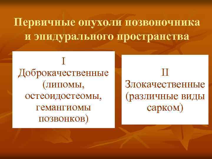 Первичные опухоли позвоночника и эпидурального пространства I Доброкачественные (липомы, остеоидостеомы, гемангиомы позвонков) II Злокачественные