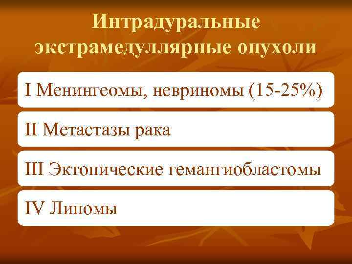 Интрадуральные экстрамедуллярные опухоли I Менингеомы, невриномы (15 -25%) II Метастазы рака III Эктопические гемангиобластомы