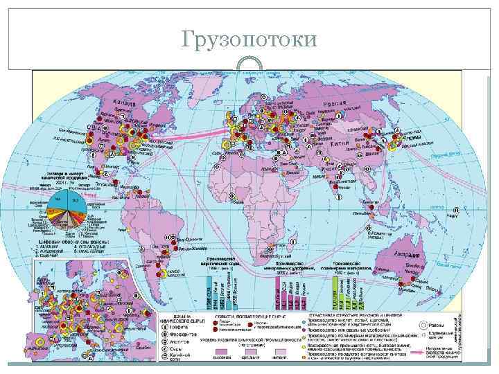 Грузопотоки 