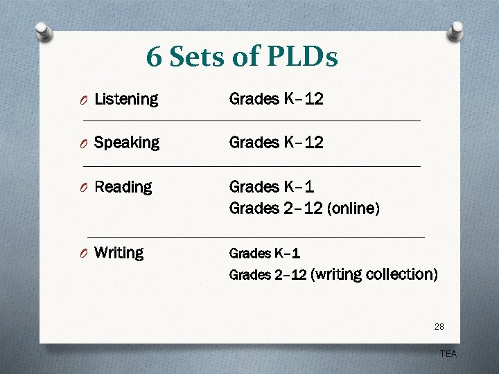 6 Sets of PLDs O Listening Grades K– 12 O Speaking Grades K– 12