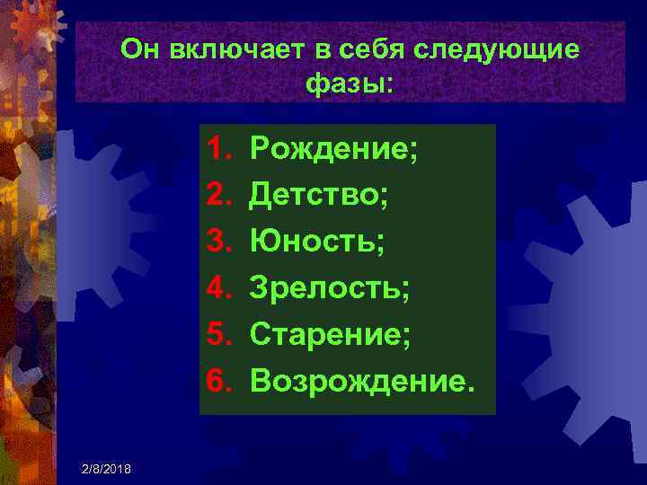 Он включает в себя следующие фазы: 1. 2. 3. 4. 5. 6. 2/8/2018 Рождение;