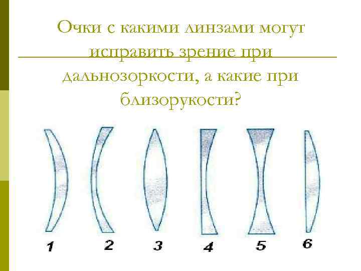 Очки с какими линзами могут исправить зрение при дальнозоркости, а какие при близорукости? 