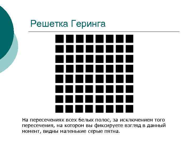 Решетка Геринга На пересечениях всех белых полос, за исключением того пересечения, на котором вы