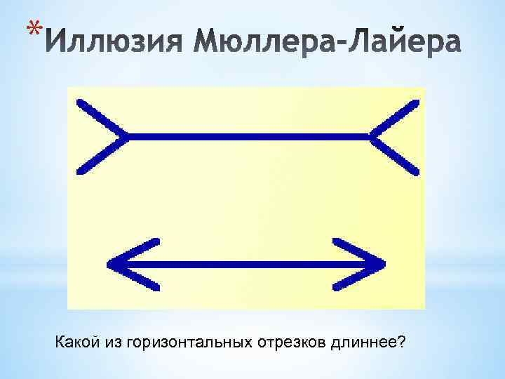 Горизонтальный отрезок. Оптическая иллюзия Мюллера-Лайера. Линии Мюллера Лайера. Иллюзия Мюллера-Лайера в одежде.