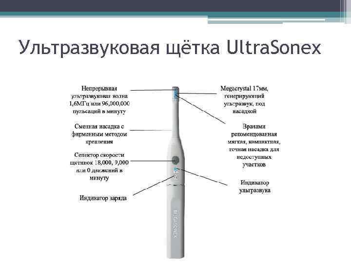 Ультразвуковая щётка Ultra. Sonex 