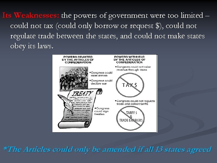 Its Weaknesses: the powers of government were too limited – could not tax (could