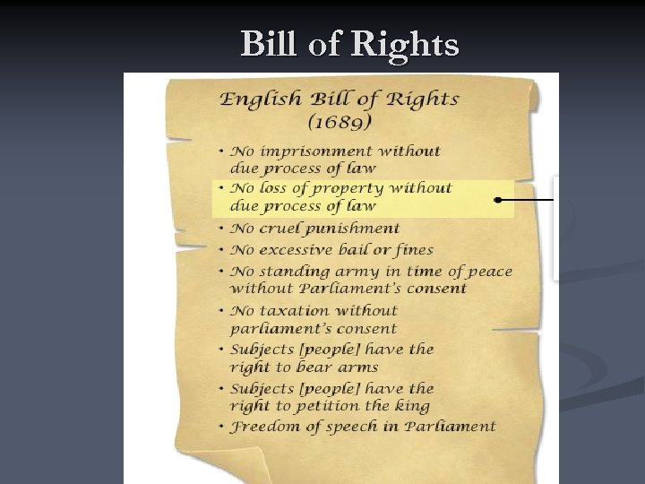 Bill of Rights 