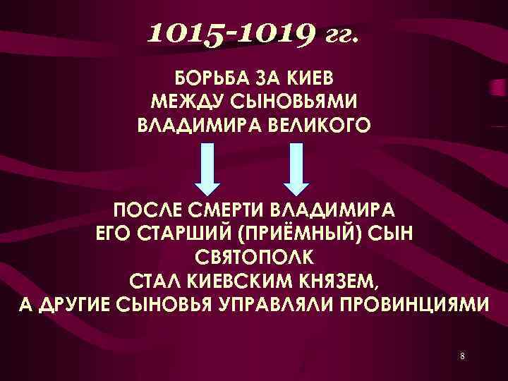 1015 -1019 гг. БОРЬБА ЗА КИЕВ МЕЖДУ СЫНОВЬЯМИ ВЛАДИМИРА ВЕЛИКОГО ПОСЛЕ СМЕРТИ ВЛАДИМИРА ЕГО