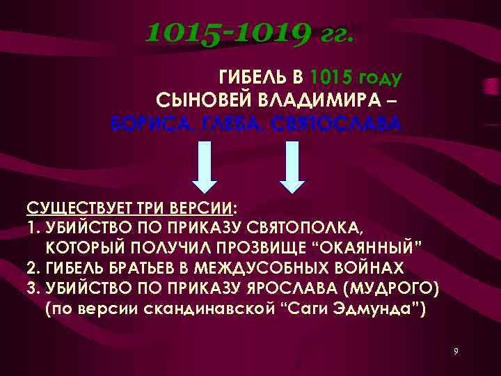 1015 -1019 гг. ГИБЕЛЬ В 1015 году СЫНОВЕЙ ВЛАДИМИРА – БОРИСА, ГЛЕБА, СВЯТОСЛАВА СУЩЕСТВУЕТ