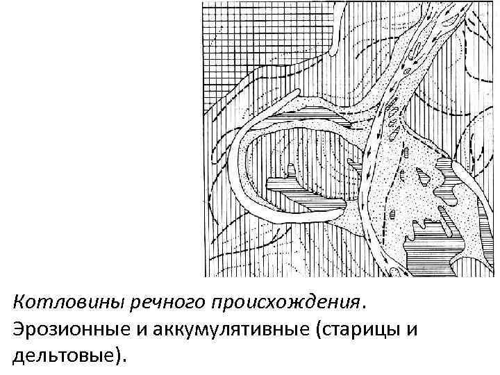 Котловины речного происхождения. Эрозионные и аккумулятивные (старицы и дельтовые). 