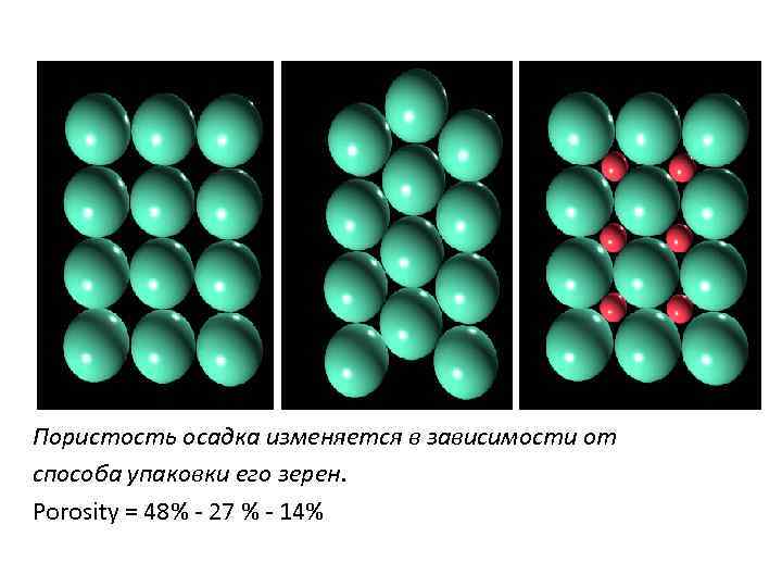 Пористость осадка изменяется в зависимости от способа упаковки его зерен. Porosity = 48% -