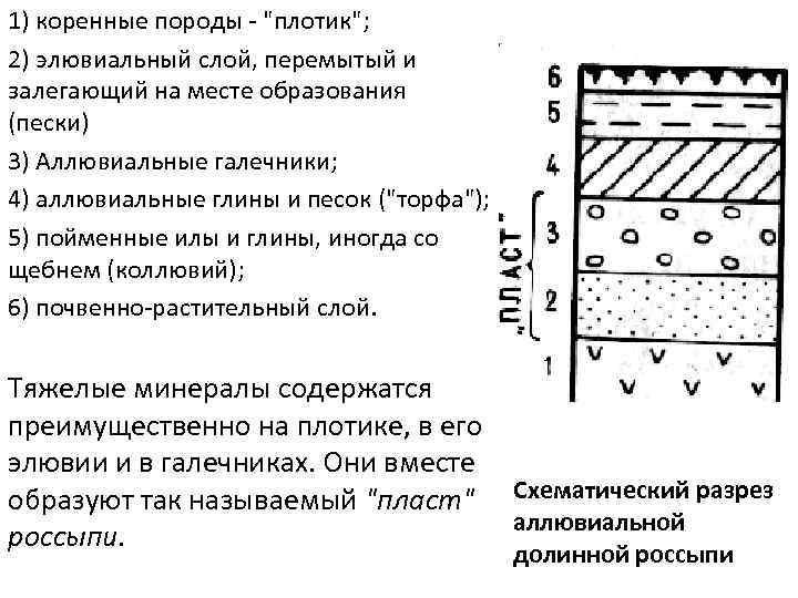 1) коренные породы - "плотик"; 2) элювиальный слой, перемытый и залегающий на месте образования