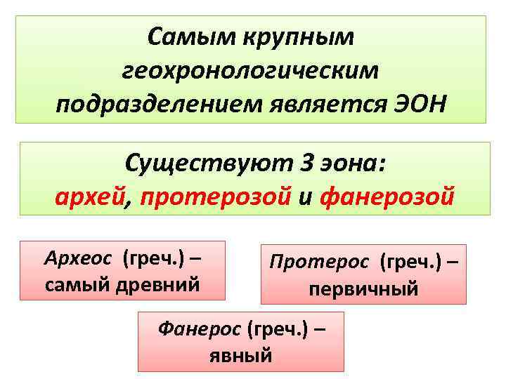 Самым крупным геохронологическим подразделением является ЭОН Существуют 3 эона: архей, протерозой и фанерозой Археос