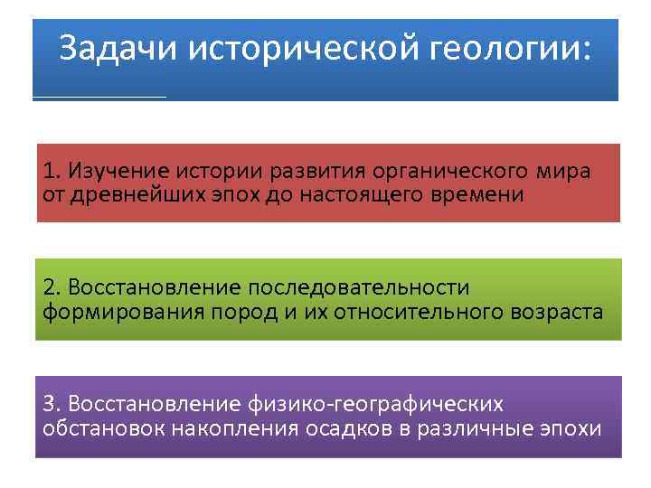 Задачи исторической геологии: 1. Изучение истории развития органического мира от древнейших эпох до настоящего