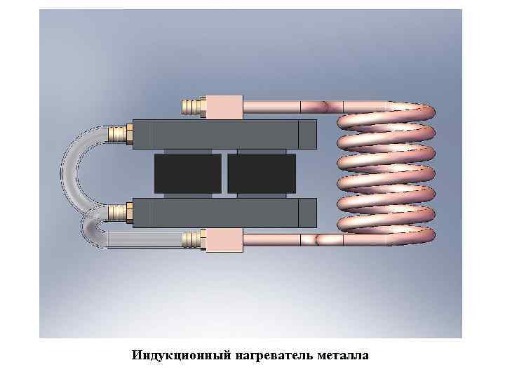 Индукционный нагреватель металла 