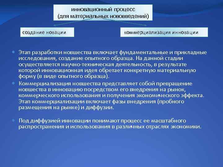 инновационный процесс (для материальных нововведений) создание новации коммерциализация инновации Этап разработки новшества включает фундаментальные