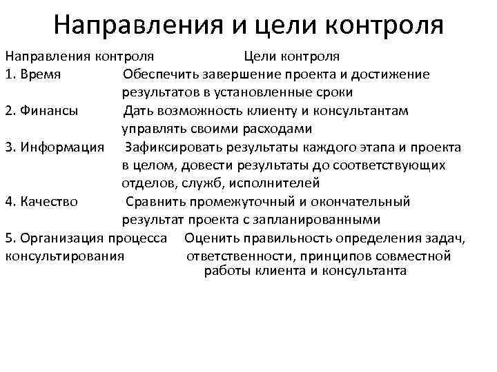 Направления и цели контроля Направления контроля Цели контроля 1. Время Обеспечить завершение проекта и