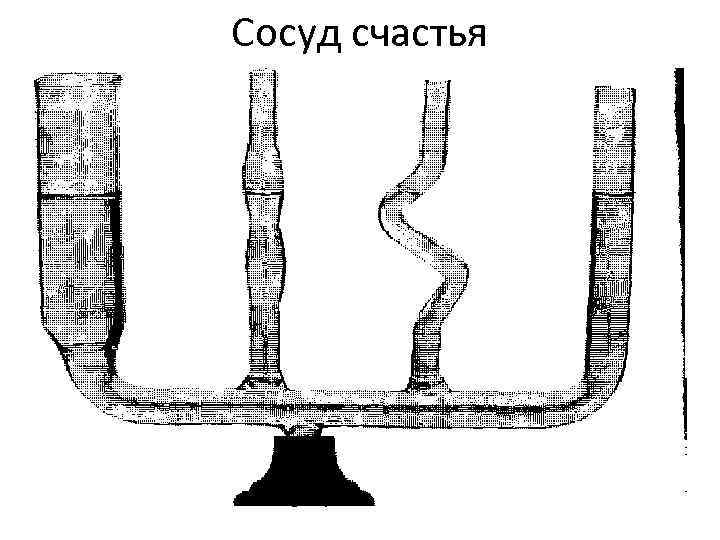 Сосуд счастья 