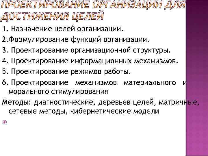 1. Назначение целей организации. 2. Формулирование функций организации. 3. Проектирование организационной структуры. 4. Проектирование