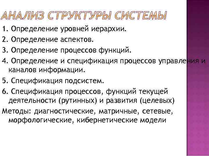 1. Определение уровней иерархии. 2. Определение аспектов. 3. Определение процессов функций. 4. Определение и