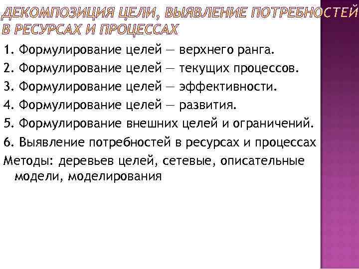 1. Формулирование целей — верхнего ранга. 2. Формулирование целей — текущих процессов. 3. Формулирование