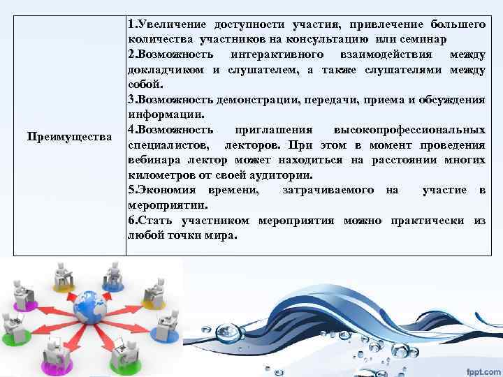 Преимущества 1. Увеличение доступности участия, привлечение большего количества участников на консультацию или семинар 2.