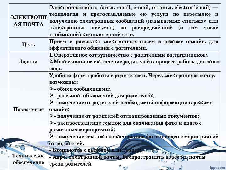 ЭЛЕКТРОНН АЯ ПОЧТА Цель Задачи Назначение Техническое обеспечение Электро ннаяпо чта (англ. email, e-mail,