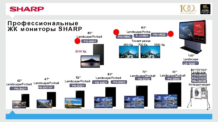 Профессиональные ЖК монит оры SHARP 60” Landscape/Portrait PN-A 601 60” Landscape/Portra PN-V 602 it
