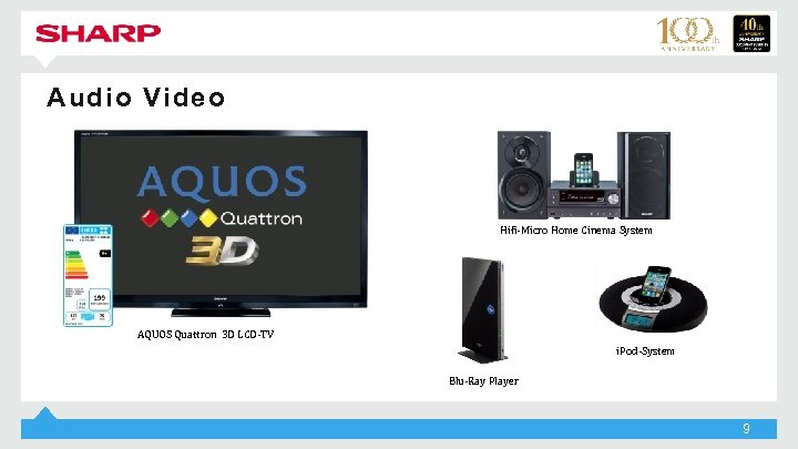 Audio Video Hifi-Micro Home Cinema System AQUOS Quattron 3 D LCD-TV i. Pod-System Blu-Ray
