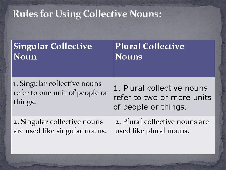 Rules for Using Collective Nouns: Singular Collective Noun Plural Collective Nouns 1. Singular collective
