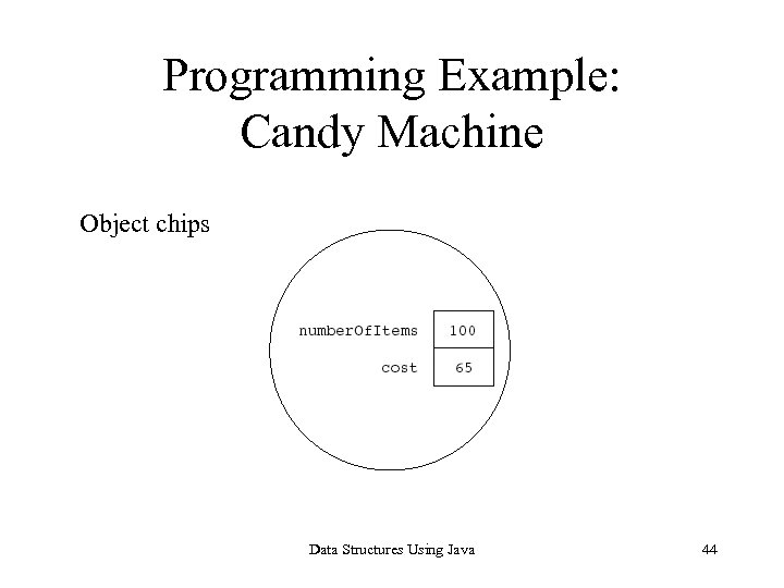 Programming Example: Candy Machine Object chips Data Structures Using Java 44 