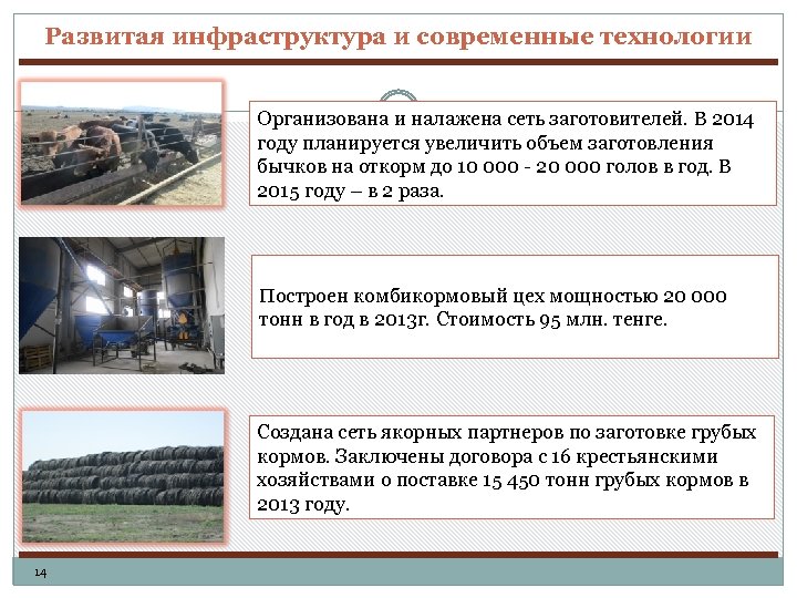 Развитая инфраструктура и современные технологии Организована и налажена сеть заготовителей. В 2014 году планируется