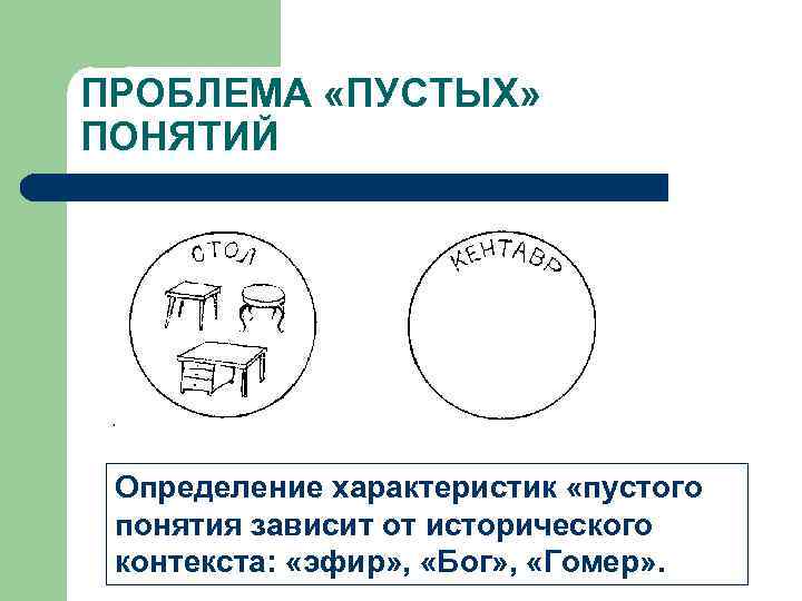 ПРОБЛЕМА «ПУСТЫХ» ПОНЯТИЙ Определение характеристик «пустого понятия зависит от исторического контекста: «эфир» , «Бог»