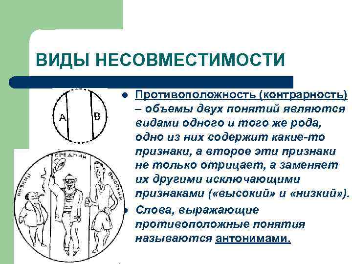 ВИДЫ НЕСОВМЕСТИМОСТИ l l Противоположность (контрарность) – объемы двух понятий являются видами одного и