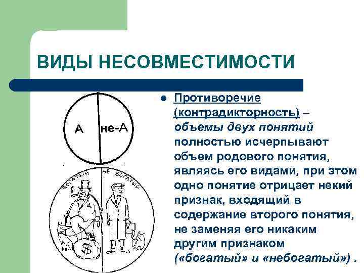 ВИДЫ НЕСОВМЕСТИМОСТИ l Противоречие (контрадикторность) – объемы двух понятий полностью исчерпывают объем родового понятия,