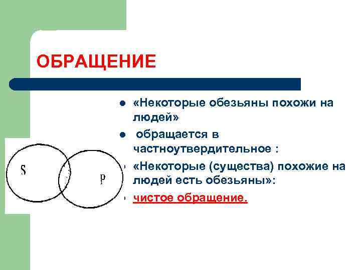 ОБРАЩЕНИЕ l l «Некоторые обезьяны похожи на людей» обращается в частноутвердительное : «Некоторые (существа)