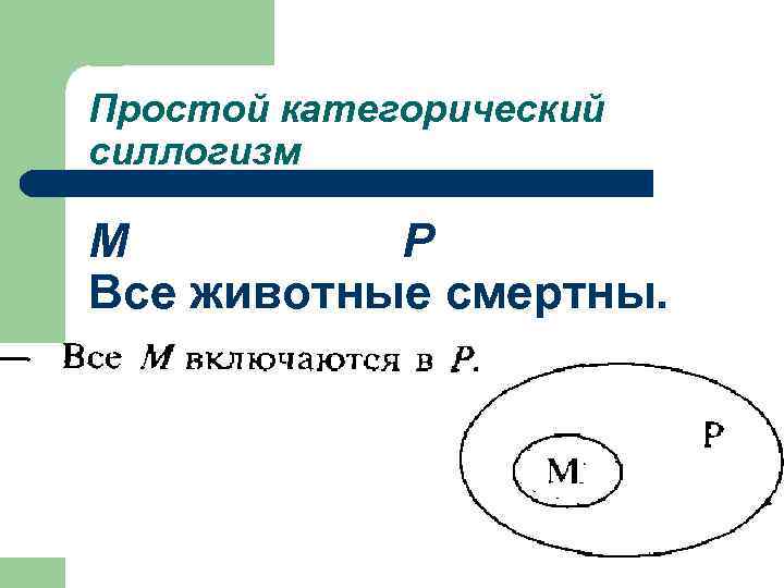 Простой категорический силлогизм М Р Все животные смертны. 