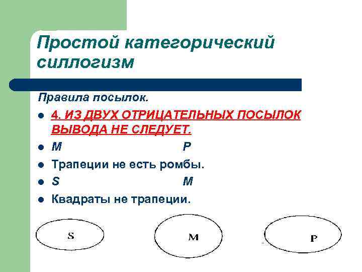 Простой категорический силлогизм Правила посылок. l 4. ИЗ ДВУХ ОТРИЦАТЕЛЬНЫХ ПОСЫЛОК ВЫВОДА НЕ СЛЕДУЕТ.