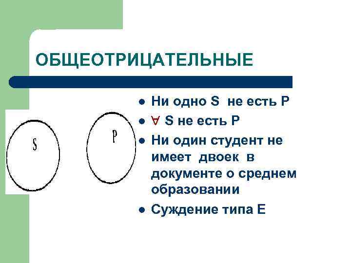 ОБЩЕОТРИЦАТЕЛЬНЫЕ l l Ни одно S не есть Р Ни один студент не имеет