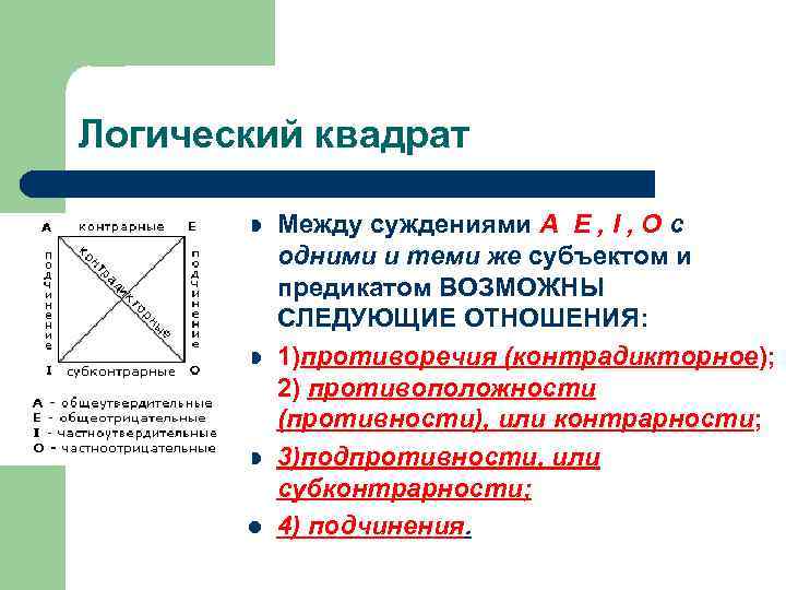 Логический квадрат l l Между суждениями А Е , I , О с одними