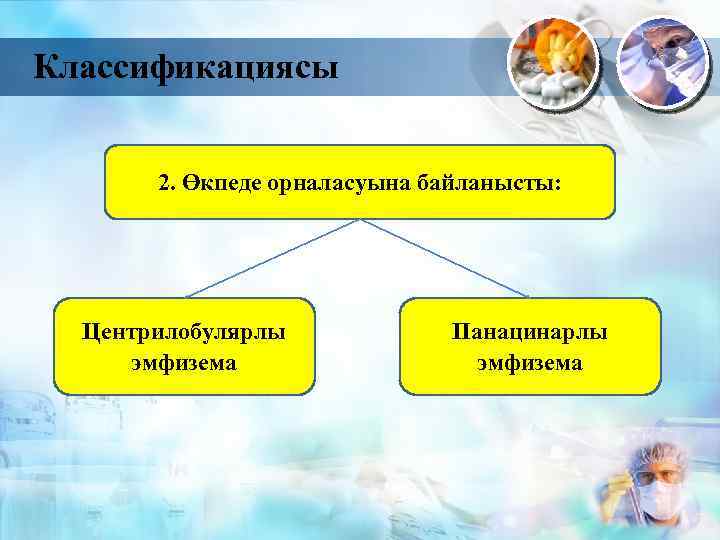 Классификациясы 2. Өкпеде орналасуына байланысты: Центрилобулярлы эмфизема Панацинарлы эмфизема 