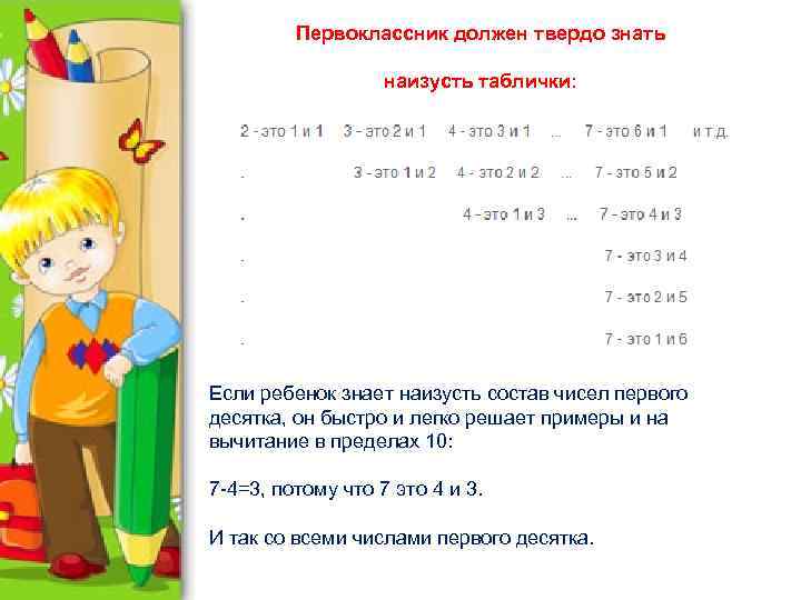 Первоклассник должен твердо знать наизусть таблички: Если ребенок знает наизусть состав чисел первого десятка,