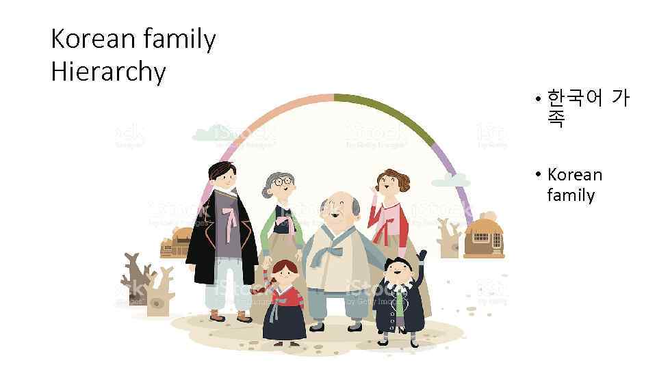 Korean family Hierarchy • 한국어 가 족 • Korean family 