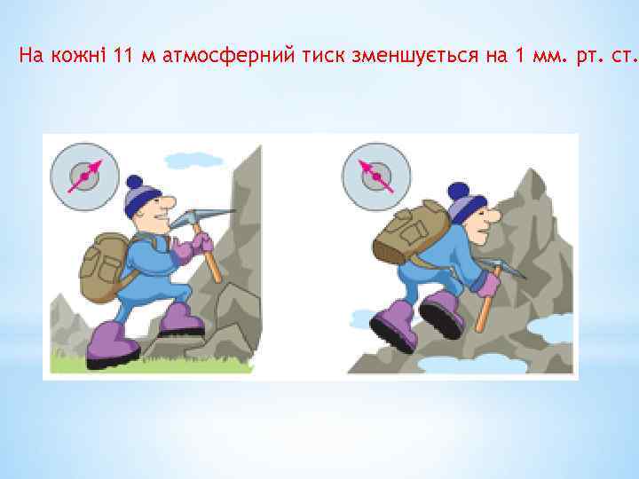 На кожні 11 м атмосферний тиск зменшується на 1 мм. рт. ст. 